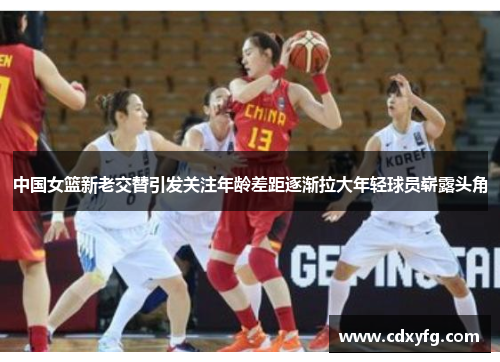 中国女篮新老交替引发关注年龄差距逐渐拉大年轻球员崭露头角